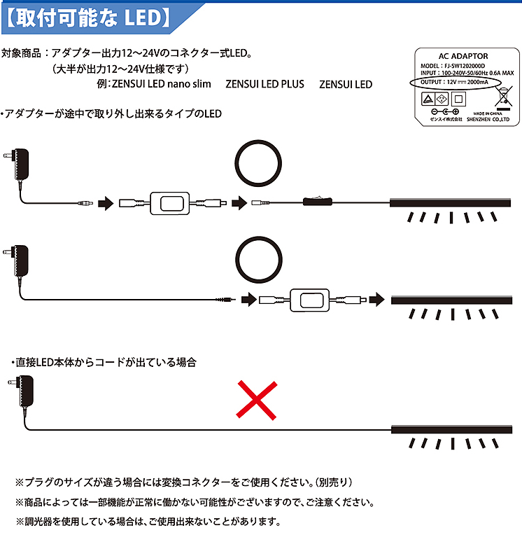 取付可能なLED