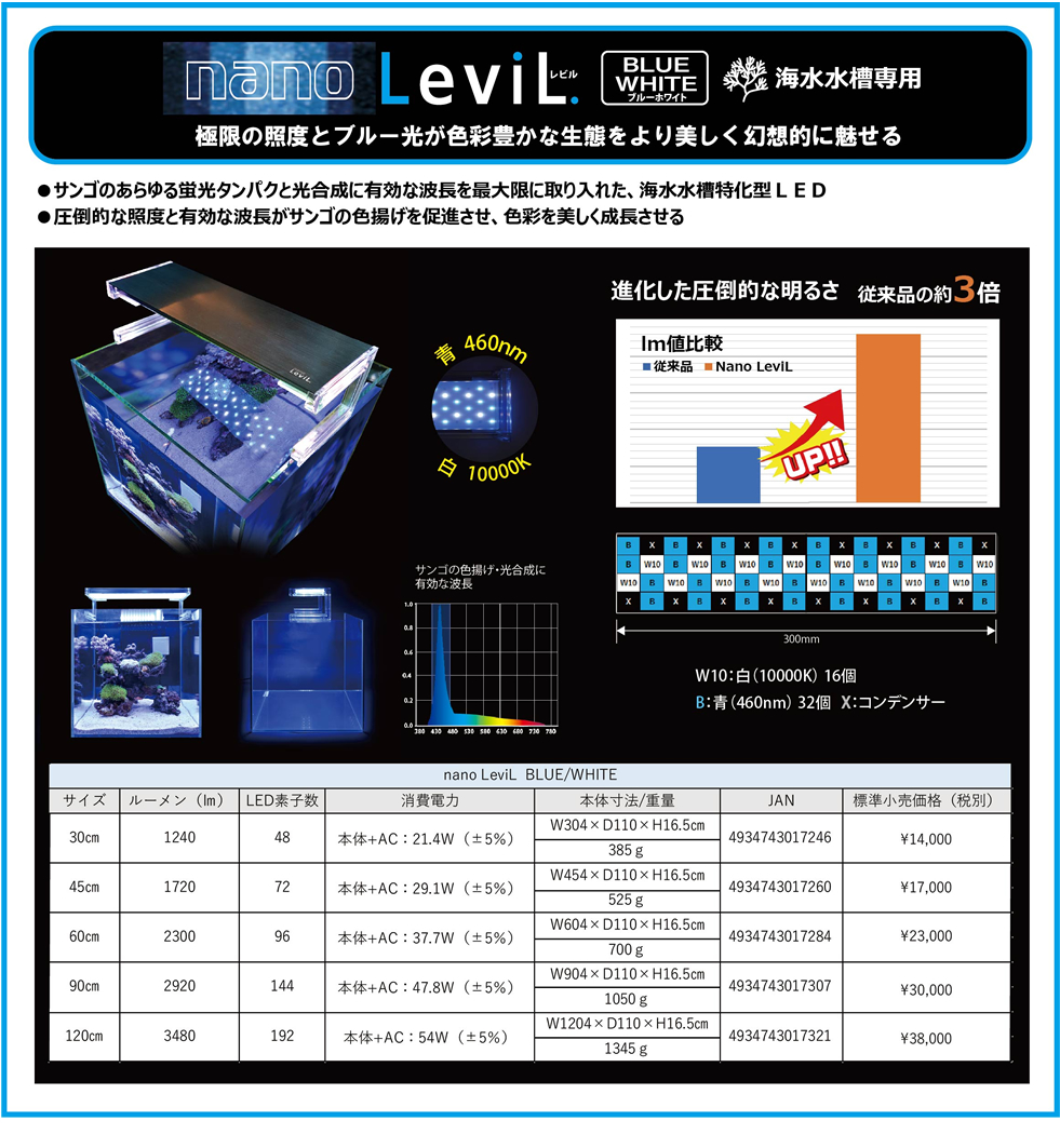 LEVIL / ナノ レビル 海水水槽専用