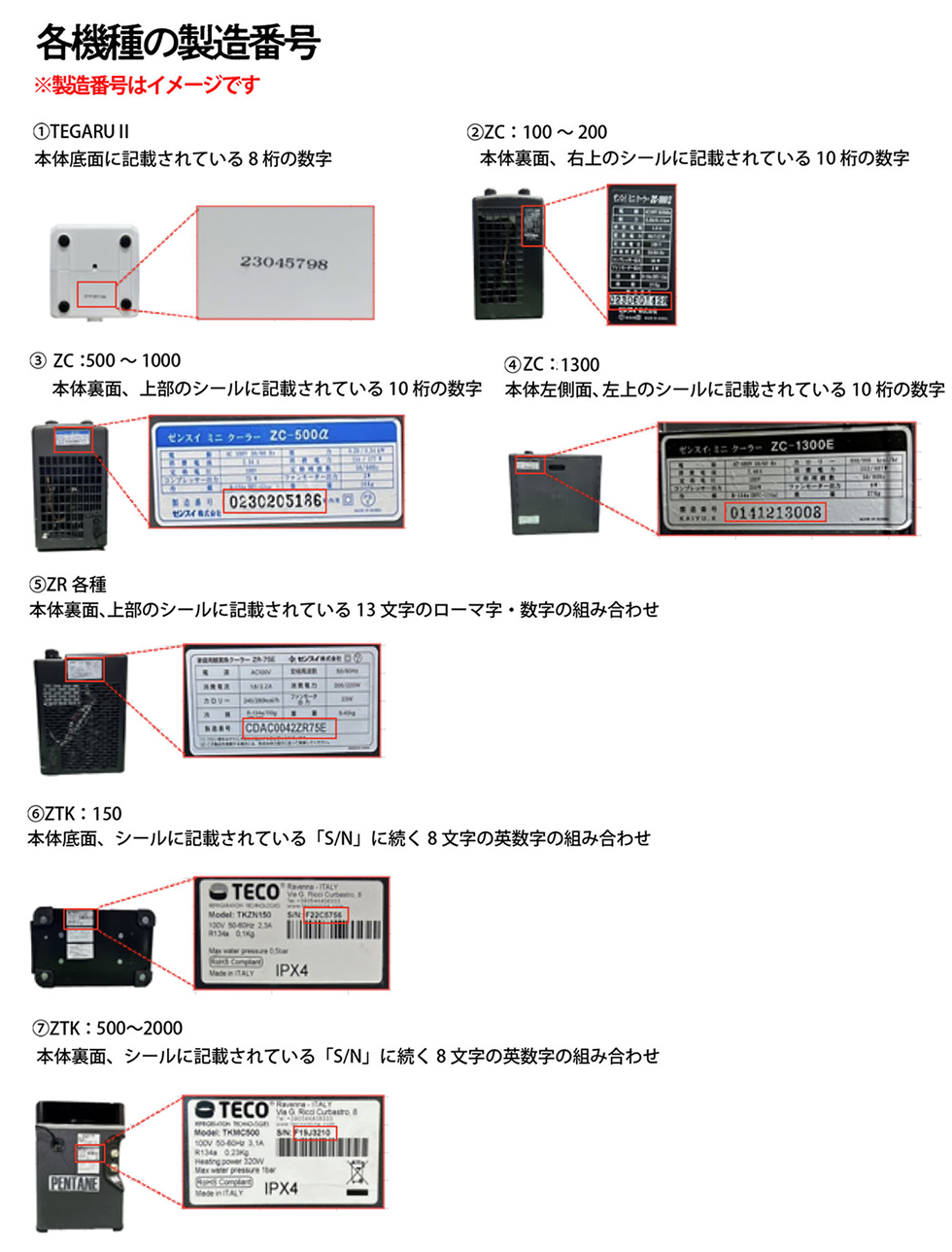 クーラー製造番号