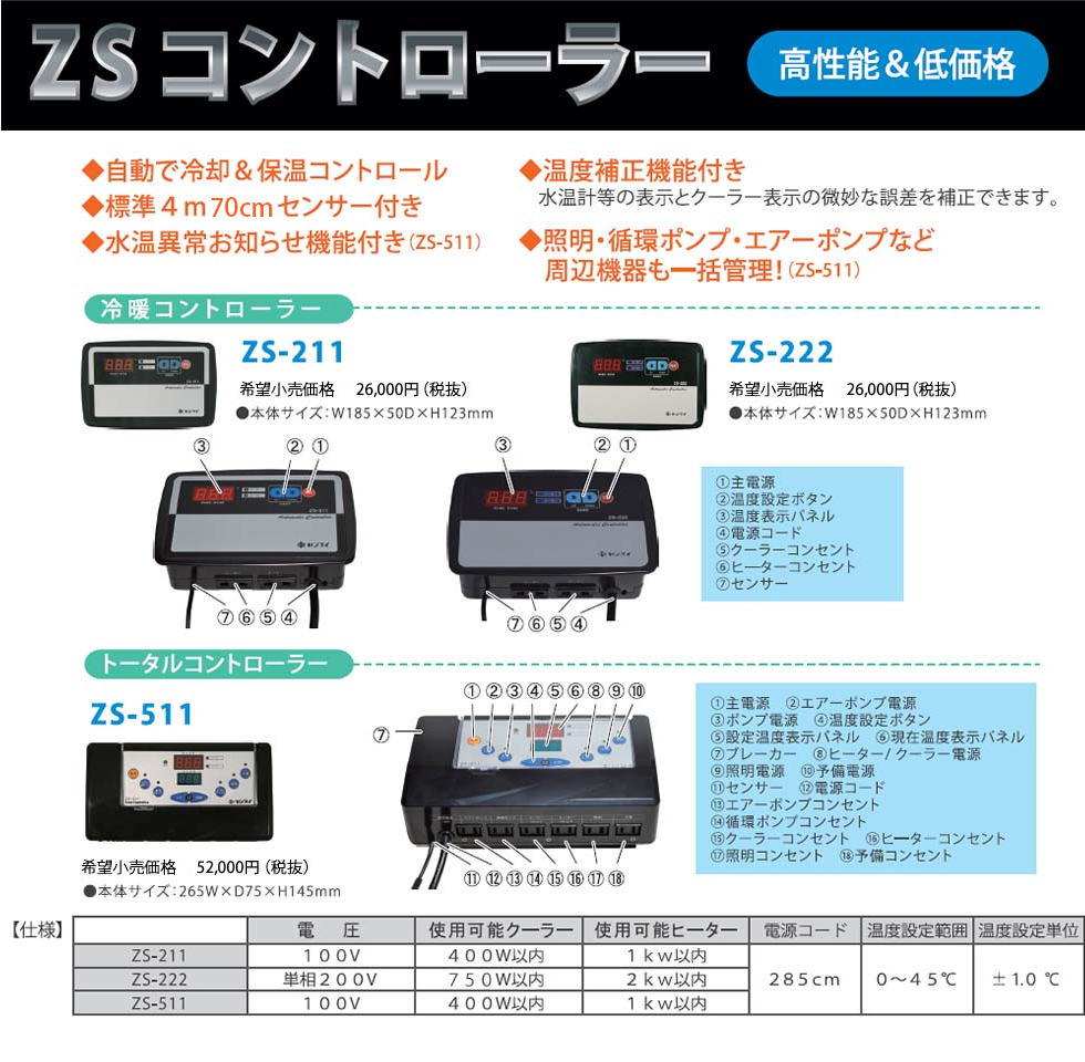 三相電機マグネットポンプ