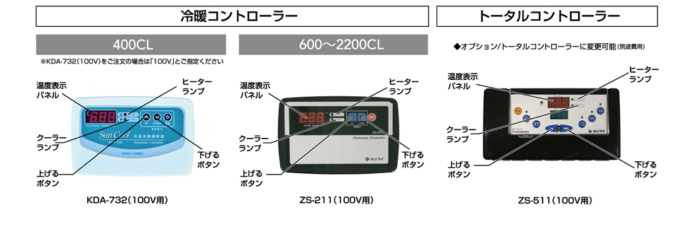 CLシリーズ付属コントローラー