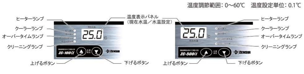 ZCシリーズ付属コントローラー