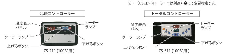 ZCWシリーズ付属コントローラー
