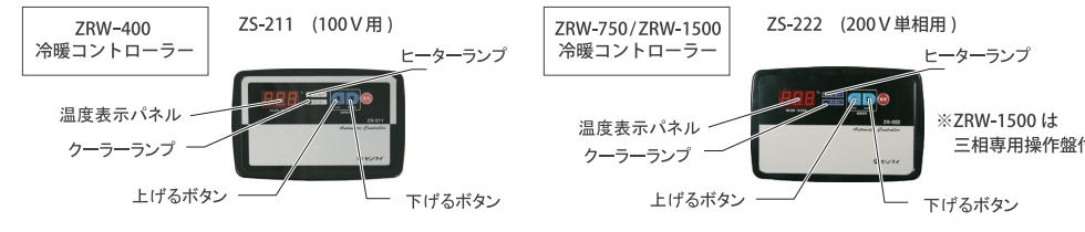 ZRWシリーズ付属コントローラー