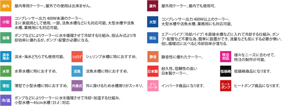 製品タグのご説明