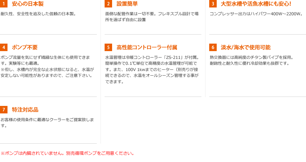 SPシリーズ製品特徴