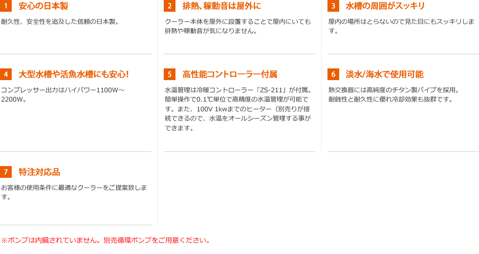 ZCWシリーズ製品特徴