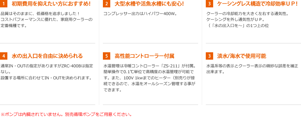 ZRCシリーズ製品特徴