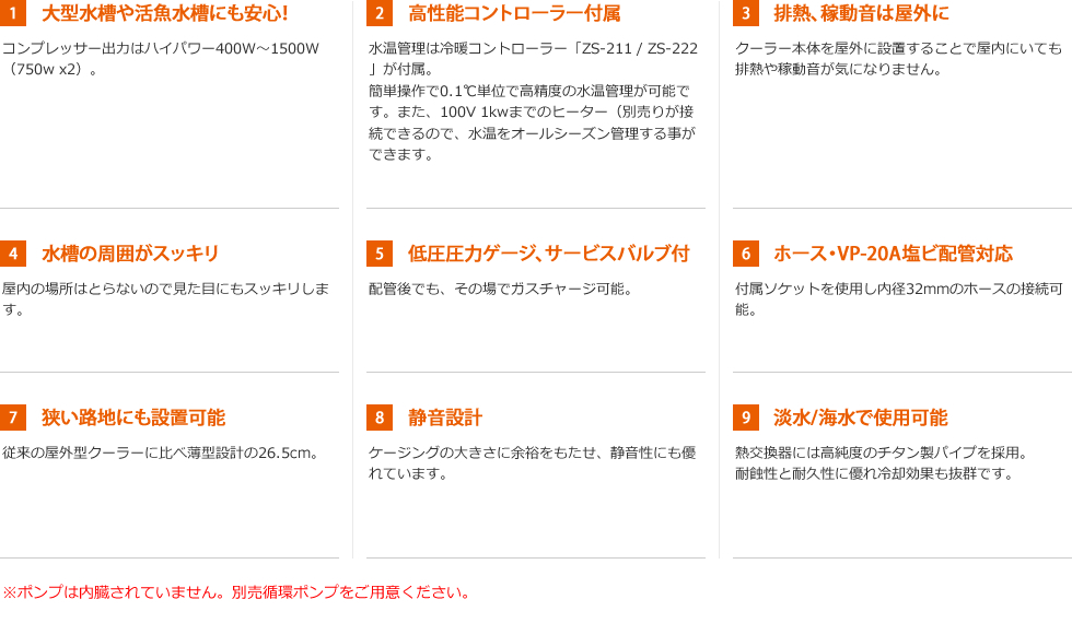 ZRWシリーズ製品特徴