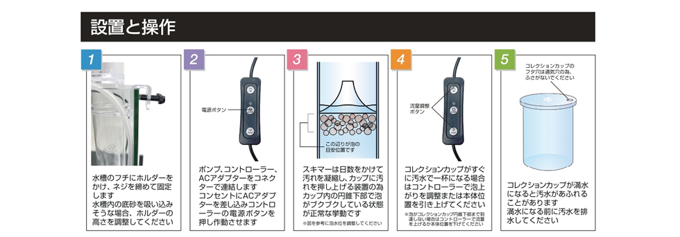 Nano Skimmer COMPACT