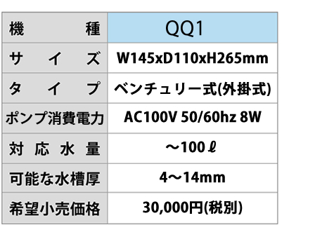 QQ1 機種詳細