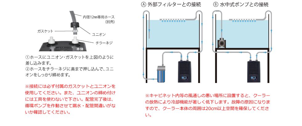 クーラー設置方法ZC-100α / ZC-200α / ZC-100 / ZC-200