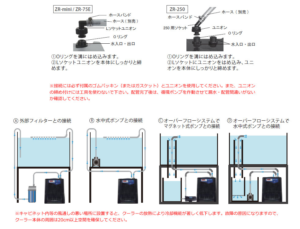 クーラー設置方法ZR-mini / ZR-75E / ZR-250