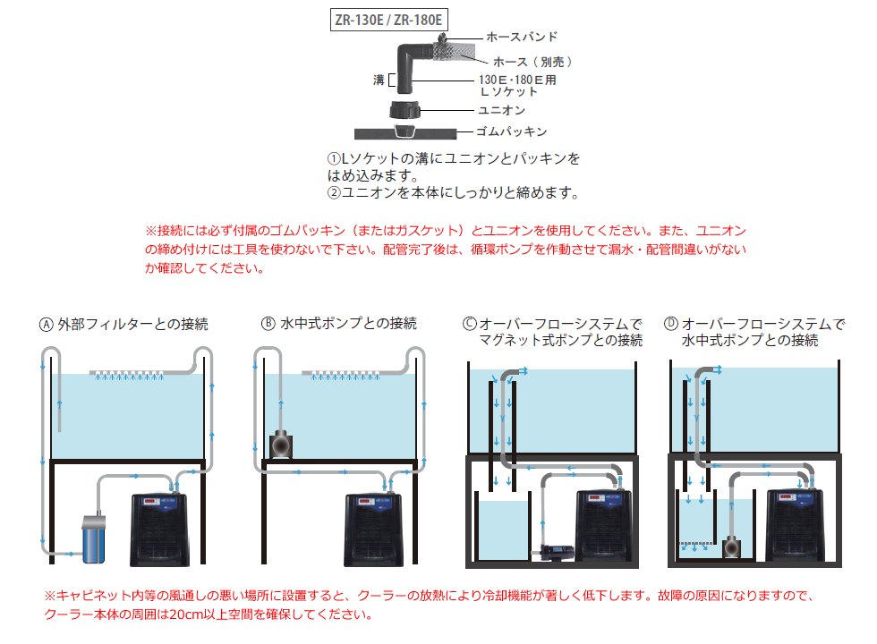 クーラー設置方法ZR-130E / ZR-180E