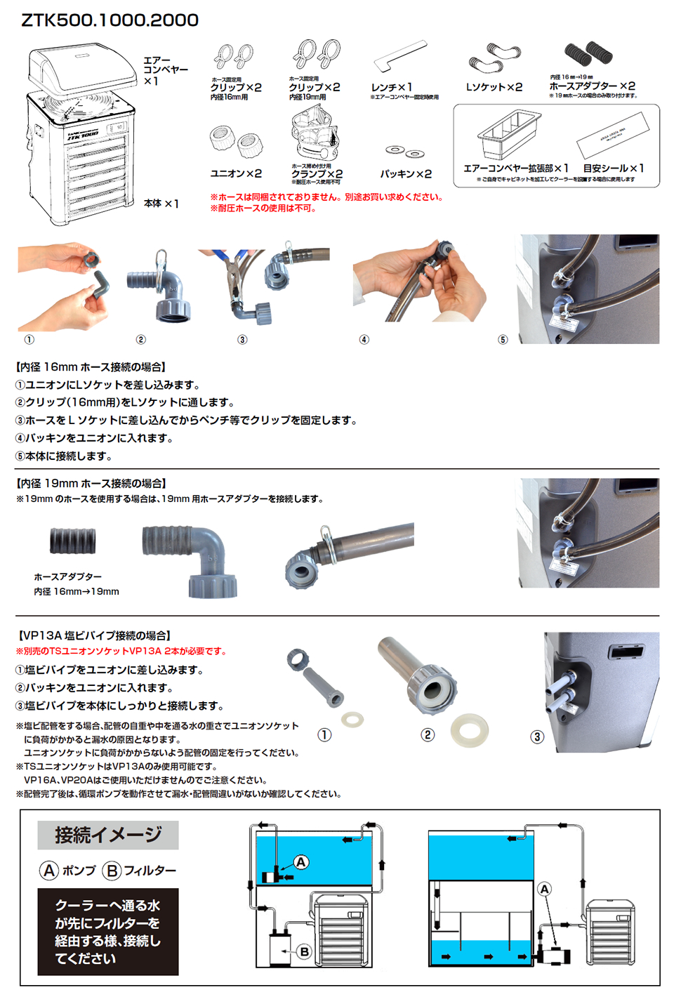 クーラー設置方法ZTK500,ZTK1000,ZTK2000