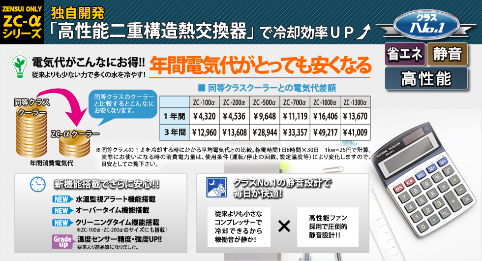 ZC-αシリーズは電気代がこんなにお得！！