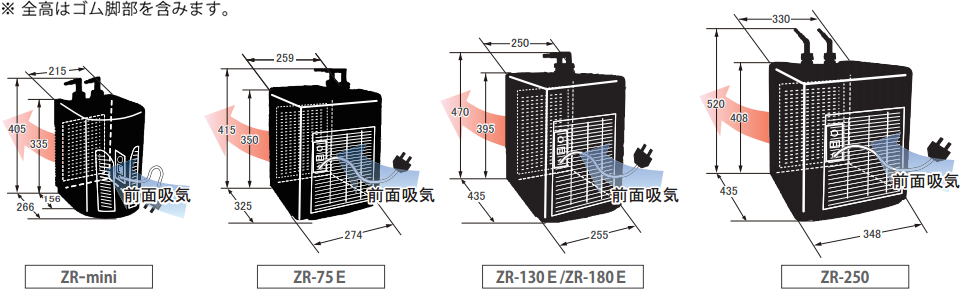 ZRシリーズ外形寸法図