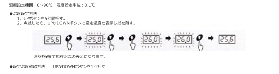 温度設定方法・設定温度確認方法