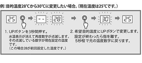 クーラー設置方法