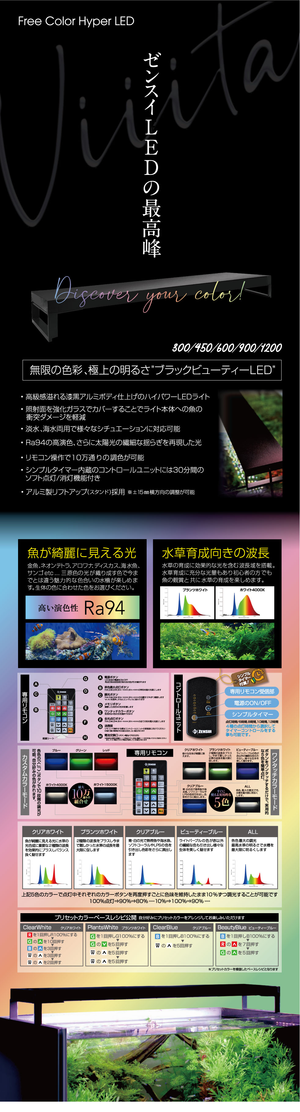 ZENSUI Viita (ゼンスイ ヴィータ)PPFD値 (30cm距離)90µmol m-2 s-1120µmol m-2 s-1175µmol m-2 s-1210µmol m-2 s-1260µmol m-2 s-1