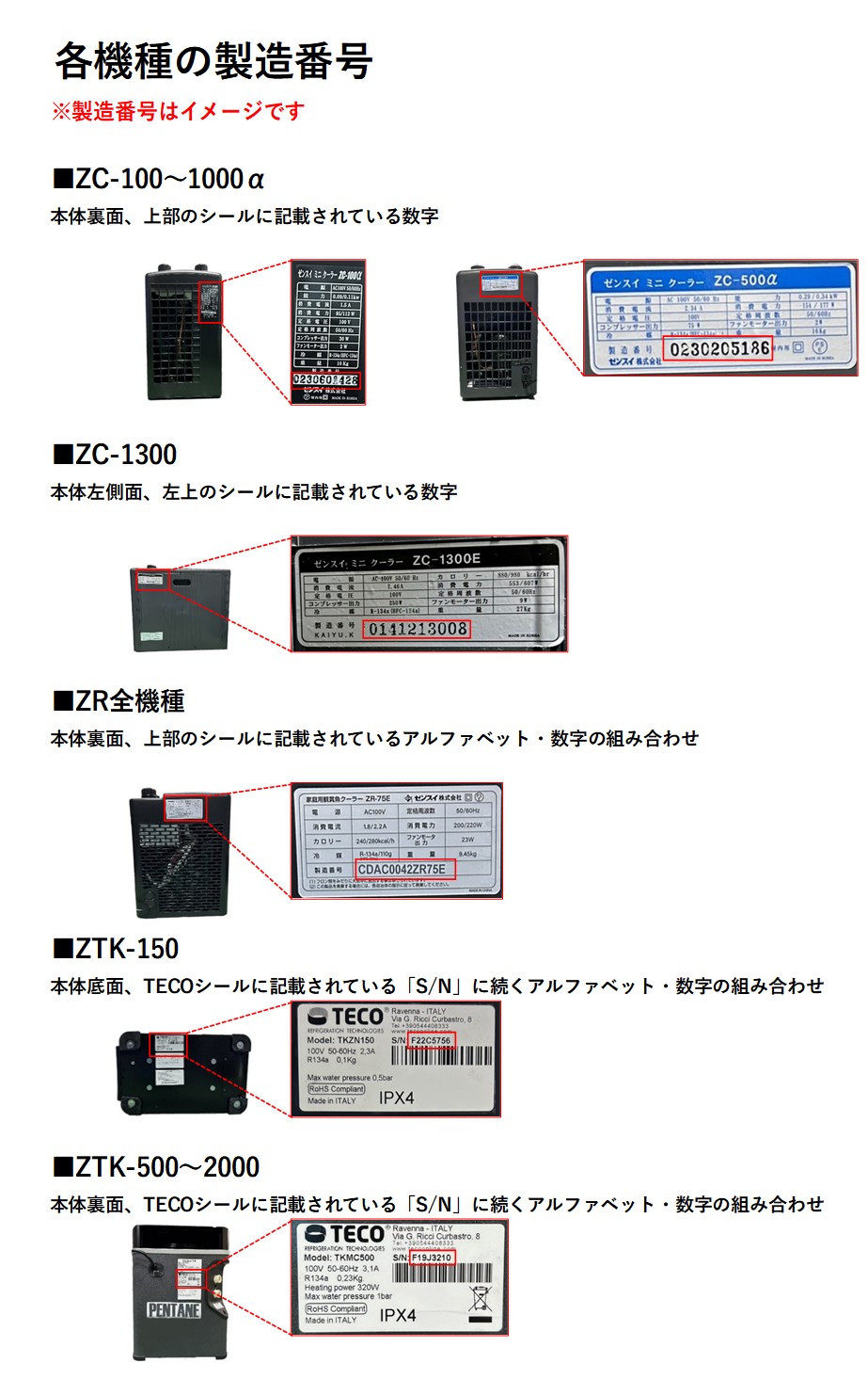クーラー製造番号